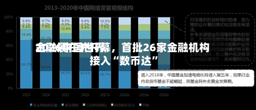 2026中国世界金融展在沪开幕	，首批26家金融机构接入“数币达”-第3张图片