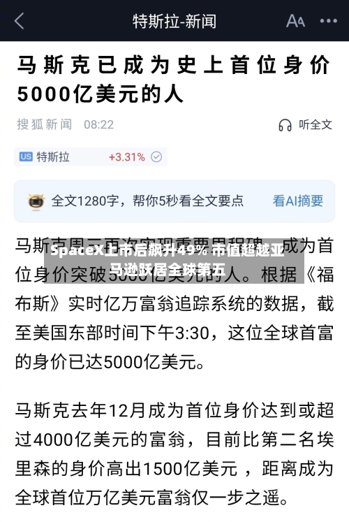 SpaceX上市后飙升49% 市值超越亚马逊跃居全球第五