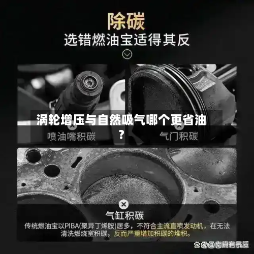 涡轮增压与自然吸气哪个更省油？-第2张图片
