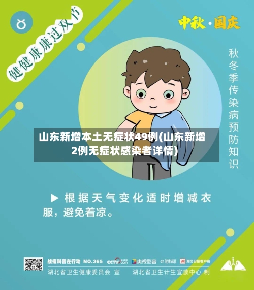 山东新增本土无症状49例(山东新增2例无症状感染者详情)-第2张图片