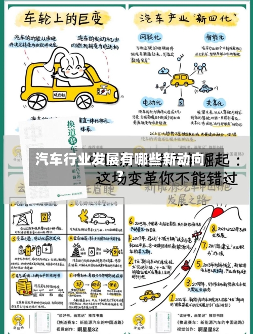 汽车行业发展有哪些新动向？-第3张图片
