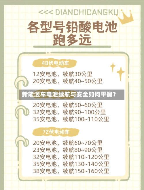 新能源车电池续航与安全如何平衡？-第2张图片