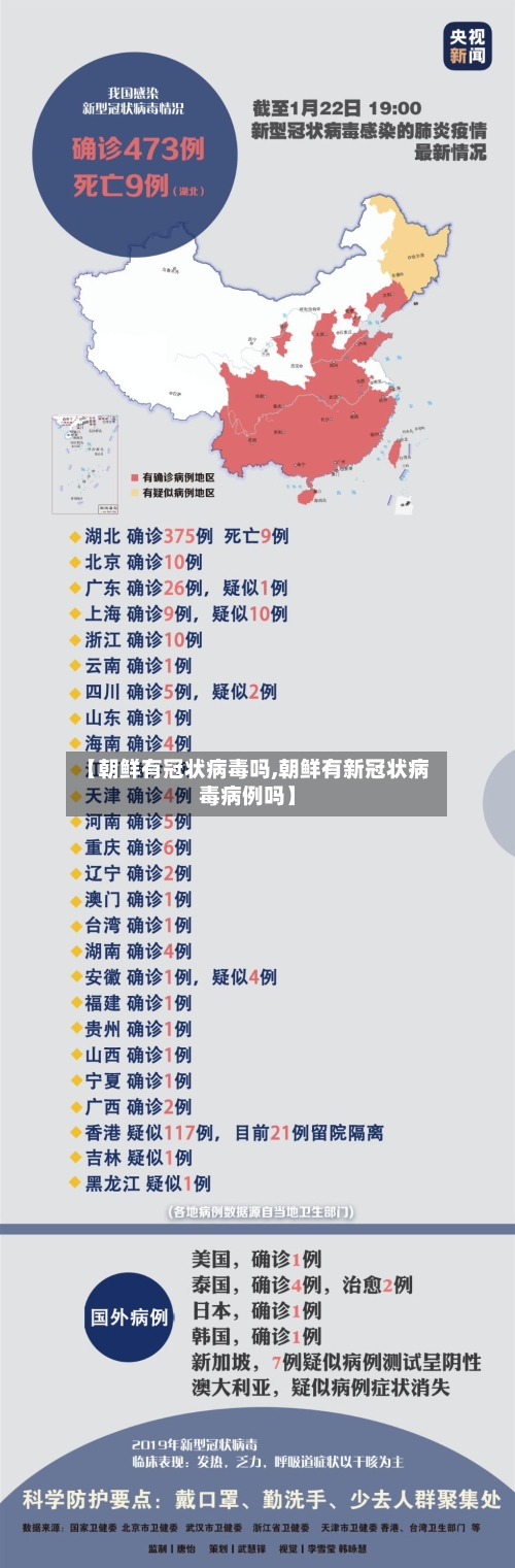 【朝鲜有冠状病毒吗,朝鲜有新冠状病毒病例吗】