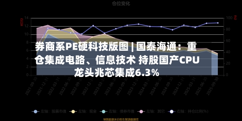券商系PE硬科技版图 | 国泰海通：重仓集成电路	、信息技术 持股国产CPU龙头兆芯集成6.3%-第2张图片