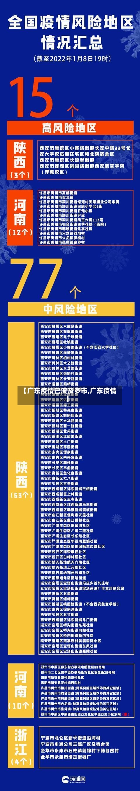 【广东疫情已波及多市,广东疫情】-第2张图片