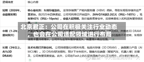 北京君正：公司在积极关注行业动态	，也会在公司适配领域进行布局-第2张图片
