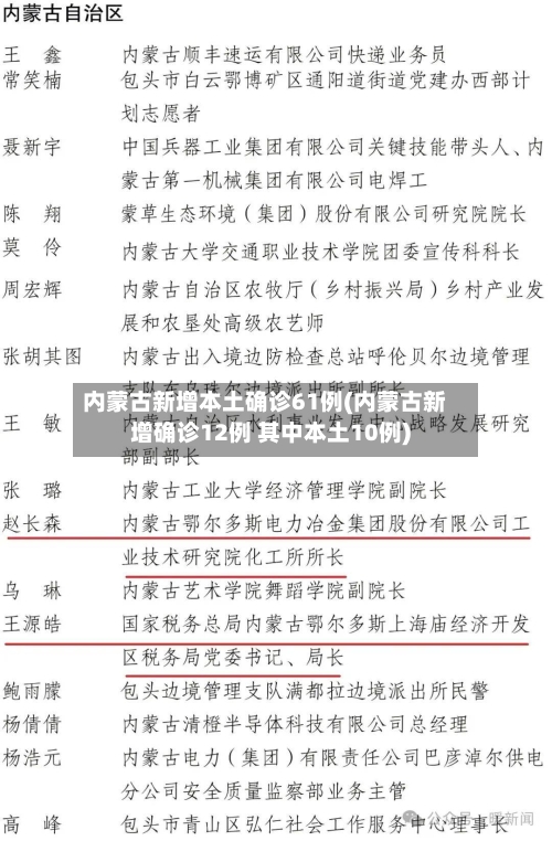 内蒙古新增本土确诊61例(内蒙古新增确诊12例 其中本土10例)-第3张图片