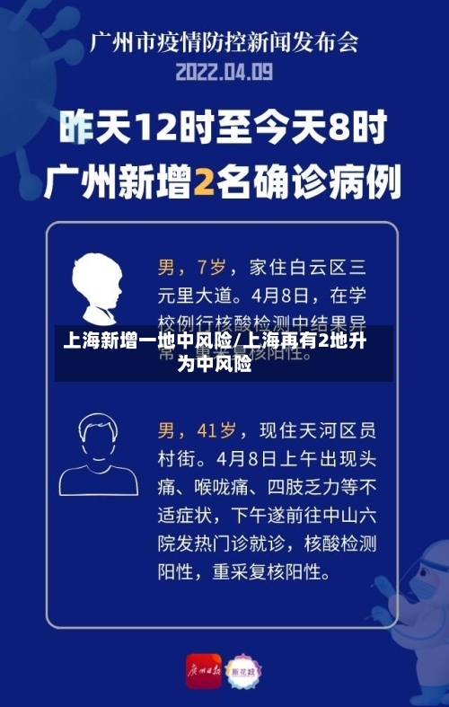 上海新增一地中风险/上海再有2地升为中风险-第3张图片