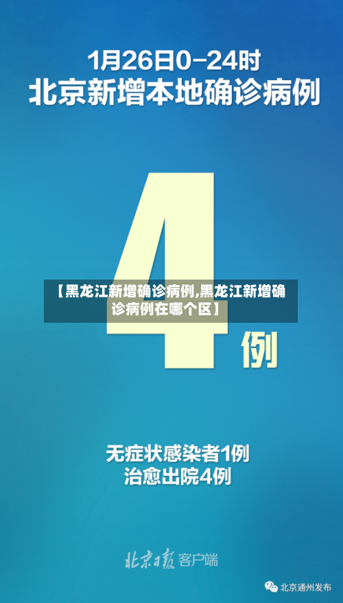 【黑龙江新增确诊病例,黑龙江新增确诊病例在哪个区】-第3张图片