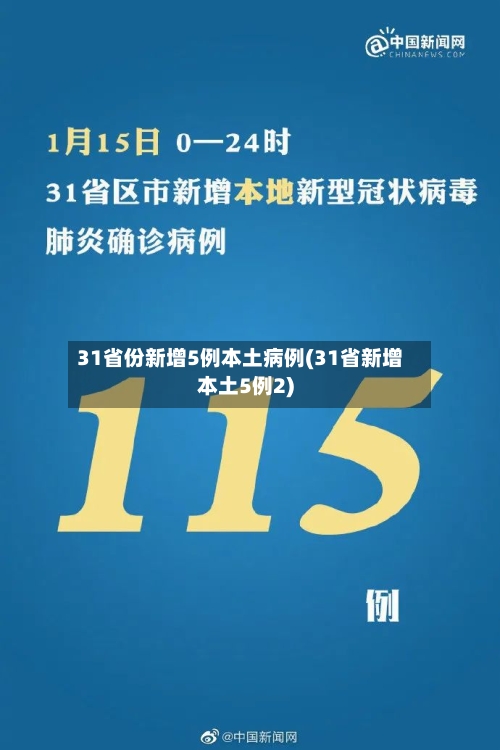 31省份新增5例本土病例(31省新增本土5例2)-第3张图片