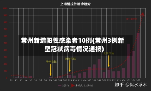 常州新增阳性感染者10例(常州3例新型冠状病毒情况通报)