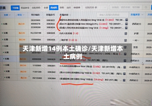 天津新增14例本土确诊/天津新增本土病例