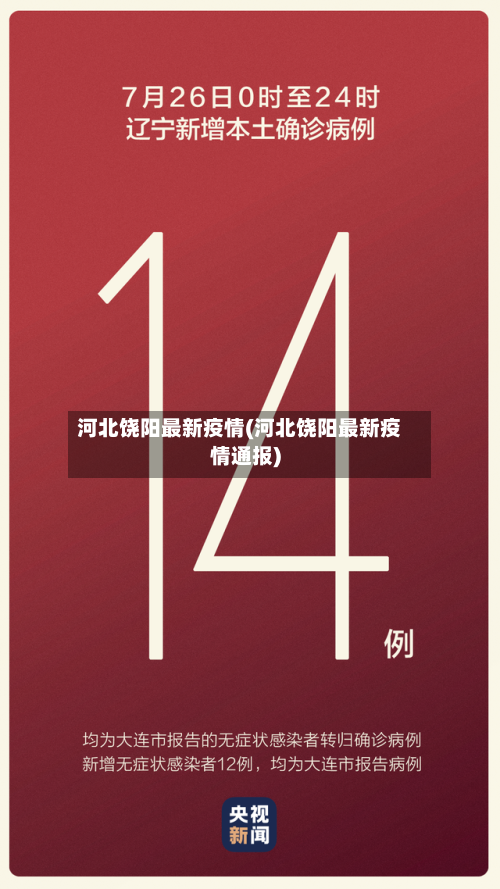 河北饶阳最新疫情(河北饶阳最新疫情通报)-第2张图片