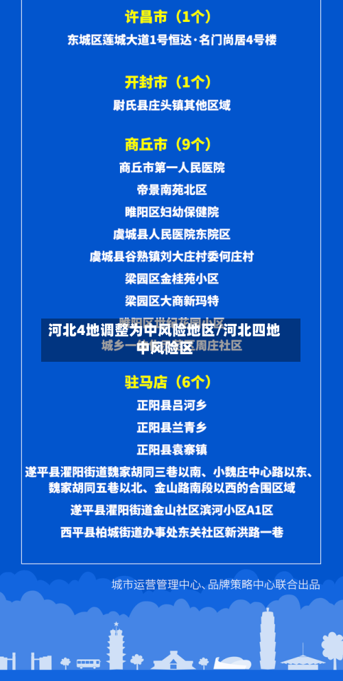 河北4地调整为中风险地区/河北四地中风险区