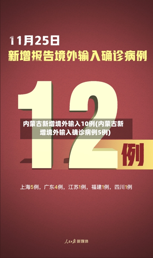 内蒙古新增境外输入10例(内蒙古新增境外输入确诊病例5例)