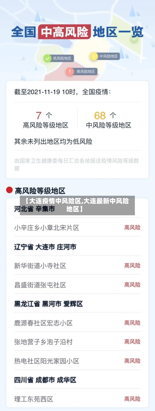 【大连疫情中风险区,大连最新中风险地区】