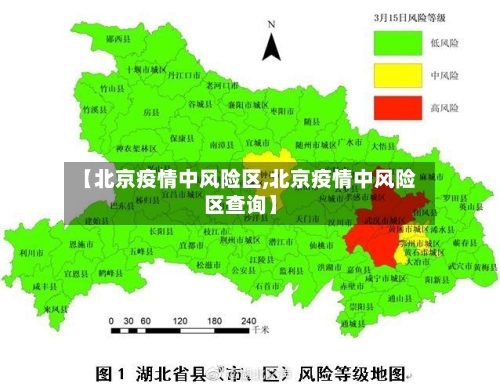 【北京疫情中风险区,北京疫情中风险区查询】