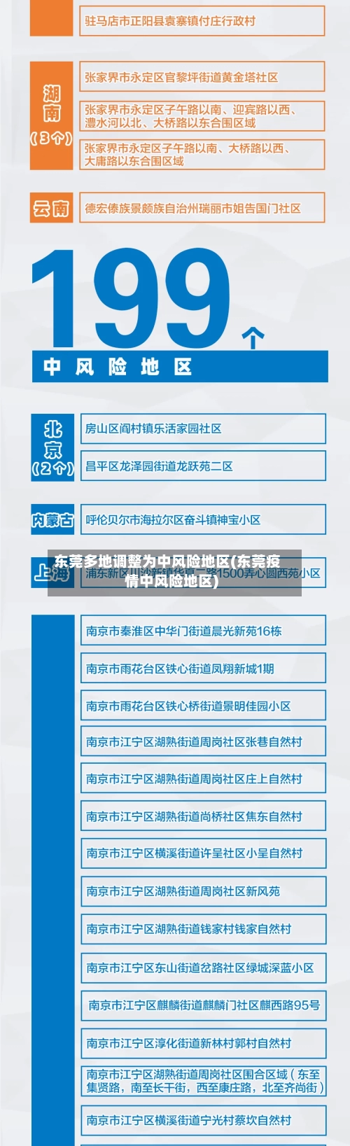 东莞多地调整为中风险地区(东莞疫情中风险地区)