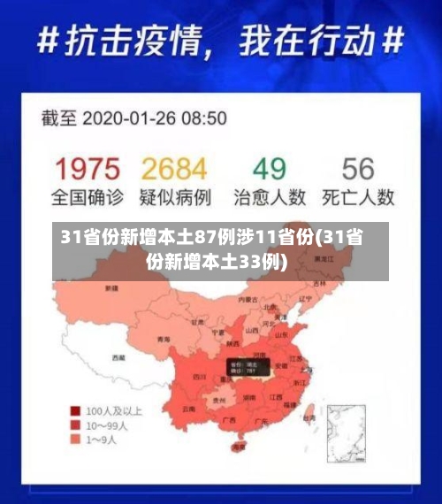 31省份新增本土87例涉11省份(31省份新增本土33例)-第2张图片