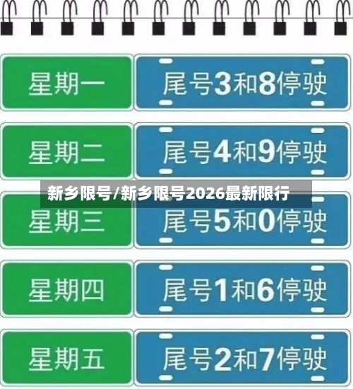 新乡限号/新乡限号2026最新限行