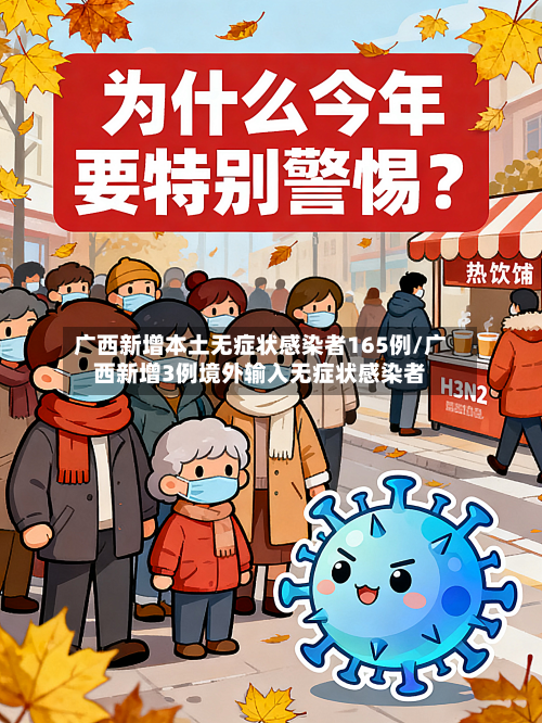 广西新增本土无症状感染者165例/广西新增3例境外输入无症状感染者-第2张图片