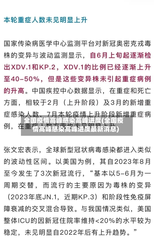 全国疫情高峰感染高峰进度(全国疫情高峰感染高峰进度最新消息)-第2张图片