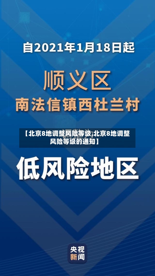 【北京8地调整风险等级,北京8地调整风险等级的通知】-第3张图片