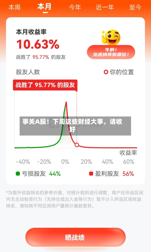事关A股！下周这些财经大事，请收好-第3张图片