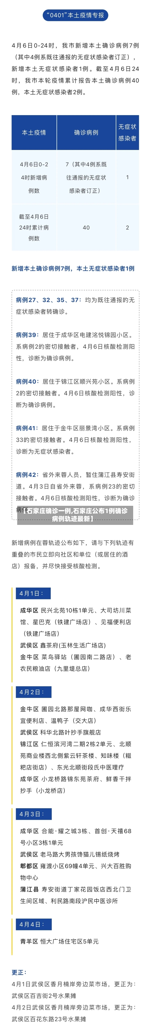 【石家庄确诊一例,石家庄公布1例确诊病例轨迹最新】