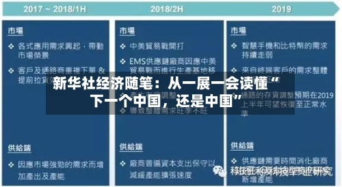 新华社经济随笔：从一展一会读懂“下一个中国	，还是中国	”-第2张图片