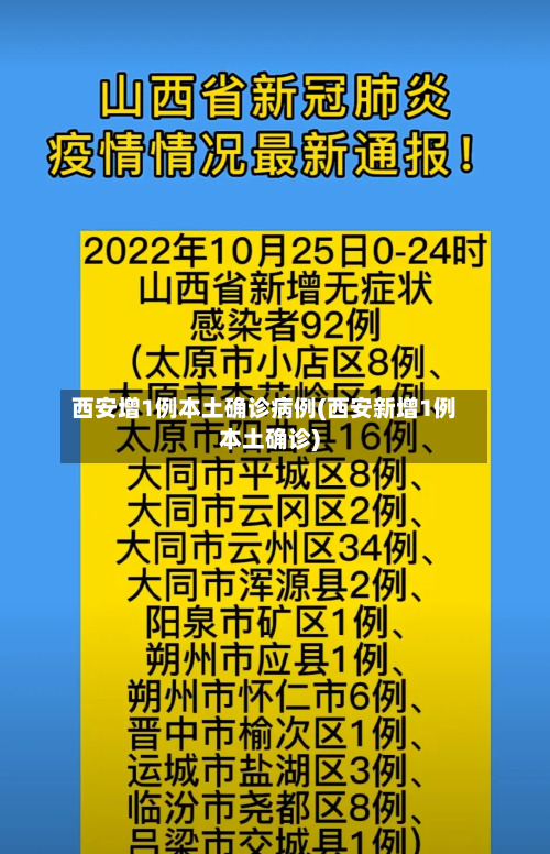 西安增1例本土确诊病例(西安新增1例本土确诊)