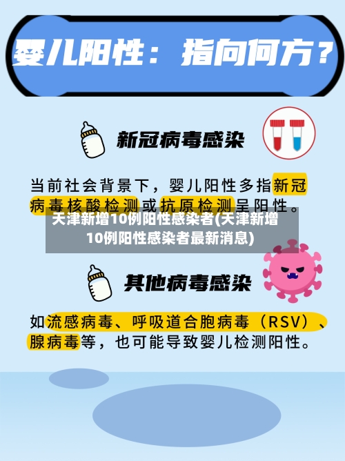 天津新增10例阳性感染者(天津新增10例阳性感染者最新消息)-第2张图片
