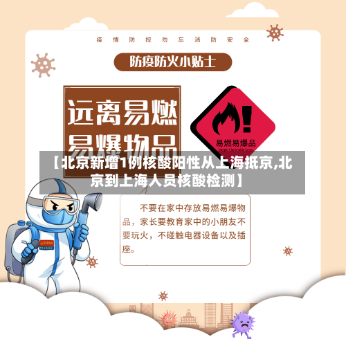 【北京新增1例核酸阳性从上海抵京,北京到上海人员核酸检测】-第2张图片