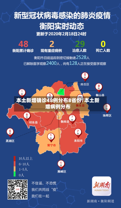 本土新增确诊48例分布8省份/本土新增病例分布-第3张图片