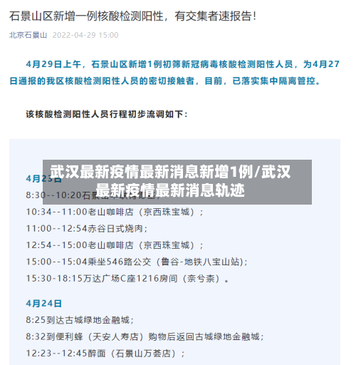 武汉最新疫情最新消息新增1例/武汉最新疫情最新消息轨迹