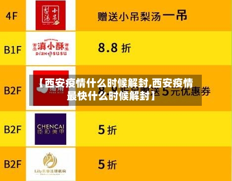 【西安疫情什么时候解封,西安疫情最快什么时候解封】-第2张图片