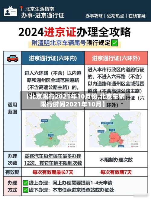 【北京限行2021年10月份,北京车辆限行时间2021年10月】-第3张图片