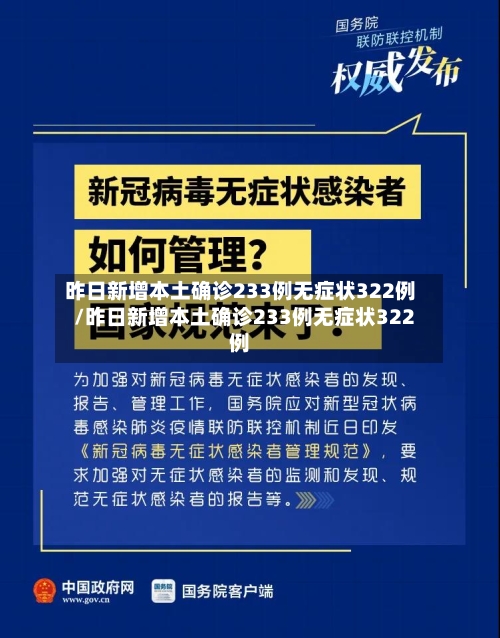 昨日新增本土确诊233例无症状322例/昨日新增本土确诊233例无症状322例-第2张图片