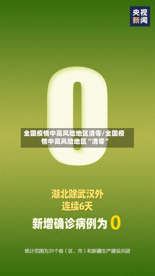 全国疫情中高风险地区清零/全国疫情中高风险地区“清零”-第3张图片