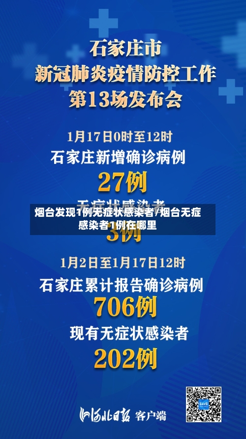 烟台发现1例无症状感染者/烟台无症感染者1例在哪里-第3张图片