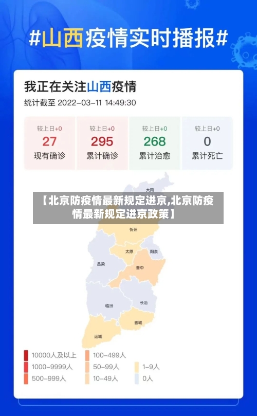 【北京防疫情最新规定进京,北京防疫情最新规定进京政策】-第2张图片