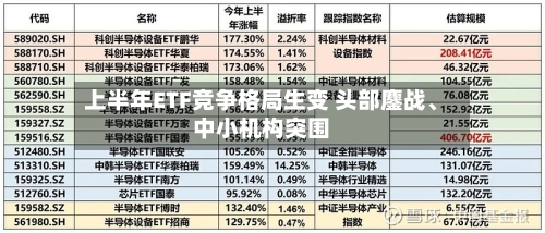 上半年ETF竞争格局生变 头部鏖战	、中小机构突围-第3张图片