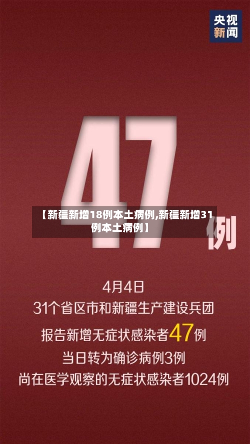 【新疆新增18例本土病例,新疆新增31例本土病例】