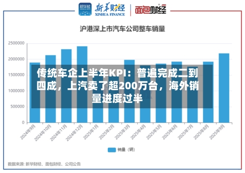 传统车企上半年KPI：普遍完成二到四成	，上汽卖了超200万台，海外销量进度过半-第3张图片