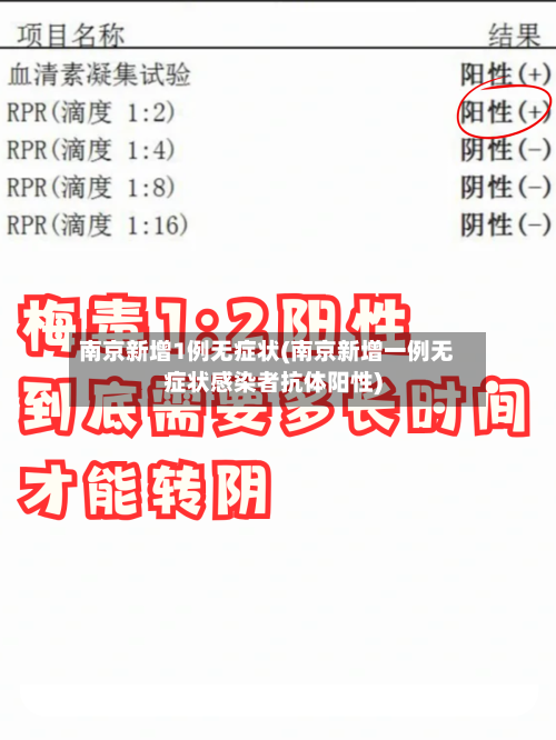 南京新增1例无症状(南京新增一例无症状感染者抗体阳性)-第2张图片