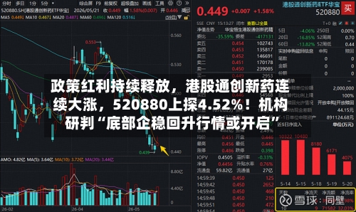 政策红利持续释放，港股通创新药连续大涨，520880上探4.52%！机构研判“底部企稳回升行情或开启”-第3张图片