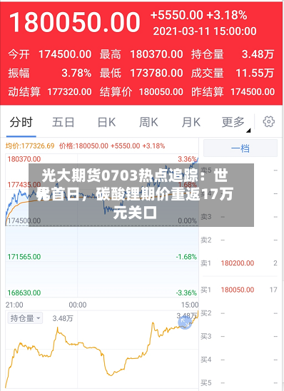 光大期货0703热点追踪：世界化首日，碳酸锂期价重返17万元关口-第2张图片