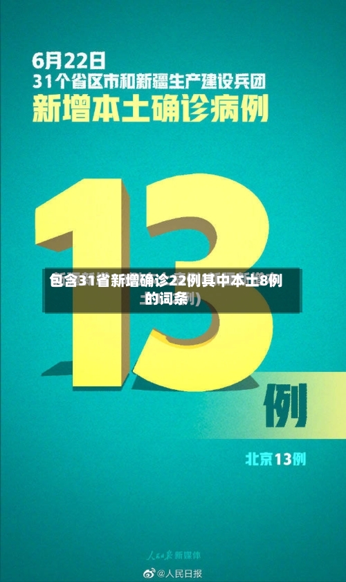 包含31省新增确诊22例其中本土8例的词条-第3张图片