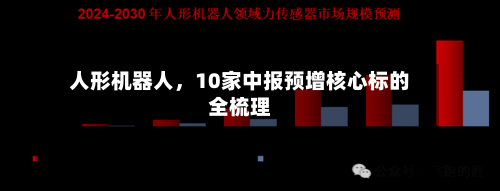 人形机器人，10家中报预增核心标的全梳理-第3张图片