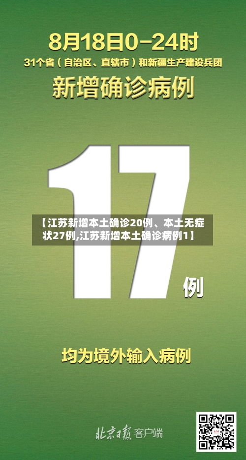 【江苏新增本土确诊20例	、本土无症状27例,江苏新增本土确诊病例1】-第2张图片
